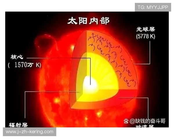 太阳核心终场前一记三分惊艳全场